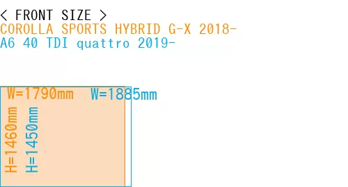 #COROLLA SPORTS HYBRID G-X 2018- + A6 40 TDI quattro 2019-